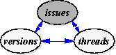 GRight-graphics/issues24.gif