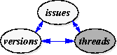 GRight-graphics/threadb5.gif